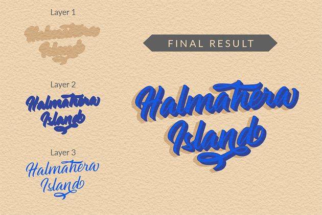 Halmahera Island Font Demo sample